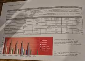 VALTRA S-SARJA  S232,S262,S292, S322 JA S352  Mallien myyntiesite