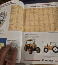 VALMET 502-1203, 505-2105 ja 305-455 Mallien myyntiesite