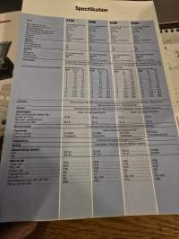 VALMET MEZZO 6100, 6300, 6400 JA 6600 Mallien myyntiesite