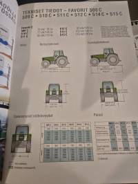 Fendt Favorit  509C, 510C, 511C, 512C, 514C ja 515C mallien myyntiesite.