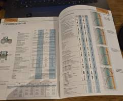 FENDT FARMER 400 VARIO  409, 410, 411 ja 412 mallien myyntiesite.