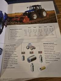 NEW HOLLAND TM-SARJA. TM115, TM125, TM135, TM150 ja TM165 mallien myyntiesite.