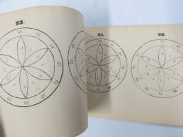 Arpakirja eli Onnenpyörä, huvitukseksi kansalle. Kolmas painos. 1876, erittäin harvinainen, tämä kappale kuulunut kustantajan G.W. Edlundin arkistoon