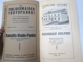 Heinolan puhelinluettelo 1936-37