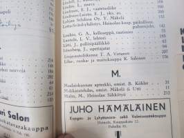 Heinolan puhelinluettelo 1936-37