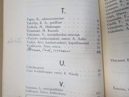 Heinolan puhelinluettelo 1936-37