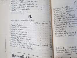 Heinolan puhelinluettelo 1936-37