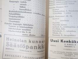 Heinolan puhelinluettelo 1936-37