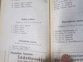 Heinolan puhelinluettelo 1936-37