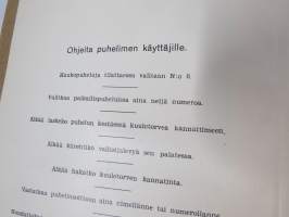 Savonlinnan ja ympäristön puhelinluettelo 1950