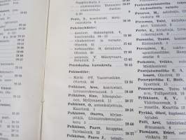 Savonlinnan ja ympäristön puhelinluettelo 1950