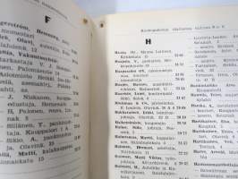 Savonlinnan ja ympäristön puhelinluettelo 1950