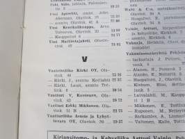 Savonlinnan ja ympäristön puhelinluettelo 1950