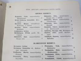 Savonlinnan ja ympäristön puhelinluettelo 1950