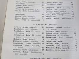 Savonlinnan ja ympäristön puhelinluettelo 1950