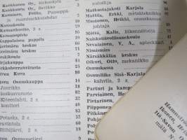 Savonlinnan ja ympäristön puhelinluettelo 1950