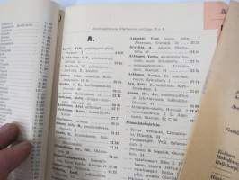 Savonlinnan ja ympäristön puhelinluettelo 1944, sisältää myös erillisen lisäluettelon