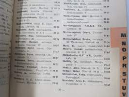 Savonlinnan ja ympäristön puhelinluettelo 1944, sisältää myös erillisen lisäluettelon