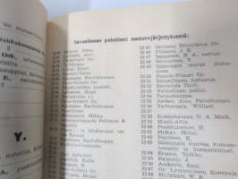 Savonlinnan ja ympäristön puhelinluettelo 1944, sisältää myös erillisen lisäluettelon