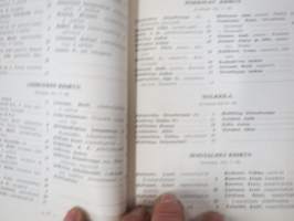 Savonlinnan ja ympäristön puhelinluettelo 1944, sisältää myös erillisen lisäluettelon