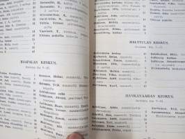 Savonlinnan ja ympäristön puhelinluettelo 1944, sisältää myös erillisen lisäluettelon