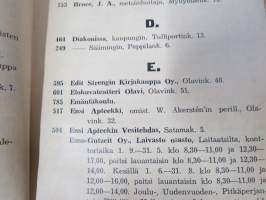 Savonlinnan puhelinluettelo 1937
