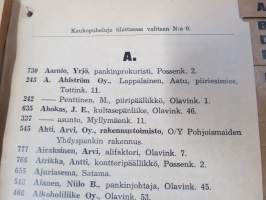 Savonlinnan puhelinluettelo 1937