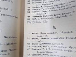 Savonlinnan puhelinluettelo 1937