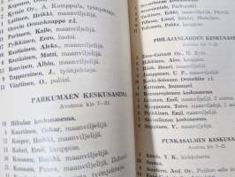 Savonlinnan puhelinluettelo 1937