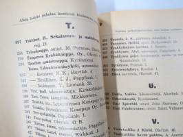 Savonlinnan puhelinluettelo 1937