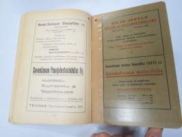 Savonlinnan puhelinluettelo 1937