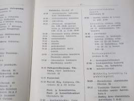 Savonlinnan ja ympäristön puhelinluettelo 1955, sisältää myös erilliset lisälehdet
