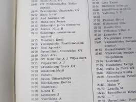 Savonlinnan ja ympäristön puhelinluettelo 1955, sisältää myös erilliset lisälehdet