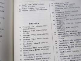 Savonlinnan ja ympäristön puhelinluettelo 1955, sisältää myös erilliset lisälehdet