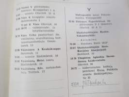 Savonlinnan ja ympäristön puhelinluettelo 1955, sisältää myös erilliset lisälehdet