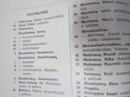 Savonlinnan ja ympäristön puhelinluettelo 1955, sisältää myös erilliset lisälehdet