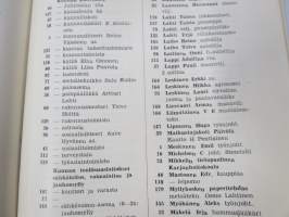 Savonlinnan ja ympäristön puhelinluettelo 1955, sisältää myös erilliset lisälehdet