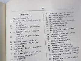 Savonlinnan ja ympäristön puhelinluettelo 1955, sisältää myös erilliset lisälehdet