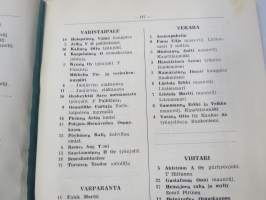 Savonlinnan ja ympäristön puhelinluettelo 1955, sisältää myös erilliset lisälehdet