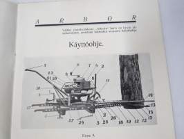 ARBOR - Patenteerattu siirrettävä moottorisaha ARBOR, käytettävä puiden kaadossa, tukkien katkaisemisessa ja halkojen sahauksessa -käyttöohjekirja