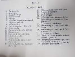 ARBOR - Patenteerattu siirrettävä moottorisaha ARBOR, käytettävä puiden kaadossa, tukkien katkaisemisessa ja halkojen sahauksessa -käyttöohjekirja