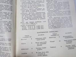 Volvo Viesti 1959 nr 1, Liikennöitsijä Rafael Wallin &amp; Autoilija Eero Valtonen Porista, Partekin kalustoa Paraisilla, Curt Lincoln, Yrjö Niemi Kälviä -asiakaslehti