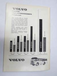 Volvo Viesti 1960 nr 3, Rovaniemi V. Rauma, Juukosken voimalaitostyömaa mm. autoilija Harald Setälä, Oiva Niemelä ja TB &quot;öljynkuljetusjuna&quot;, O. Sefeldt Texas USA, ym
