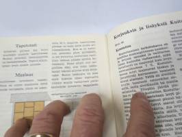 Kuitulevyopas 1951 - Tee se itse kuitulevystä tai huokoisesta kovalevystä, perusteellinen opas rakentajille - valmistajatehtaitten yhteisen yhdistyksen julkaisu