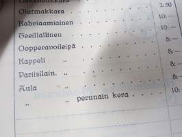 Kahvila Aula, Viipuri - Hinnasto 1935
