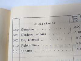 Kahvila Aula, Viipuri - Hinnasto 1935