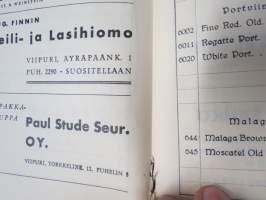 Kahvila Aula, Viipuri - Hinnasto 1935