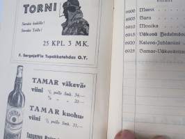 Kahvila Aula, Viipuri - Hinnasto 1935