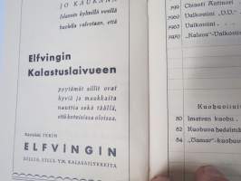 Kahvila Aula, Viipuri - Hinnasto 1935