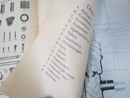 Käyttöohje Baltik-Käsiseparaattoreille B10, B21, B22, B23 vuoden 1910 mallit -käyttöohjekirja &amp; varaosaluettelo